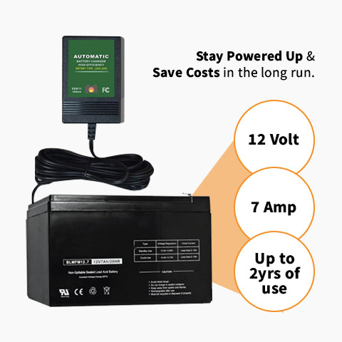 Motorcycle Battery With Smart Charger
