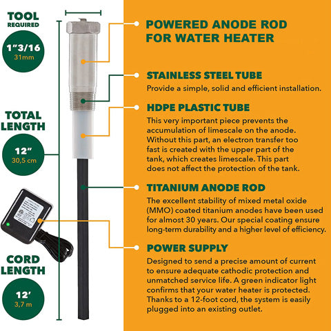 Powered Anode Rod for Water Heater