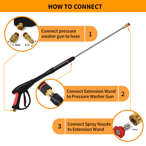 spray washer gun