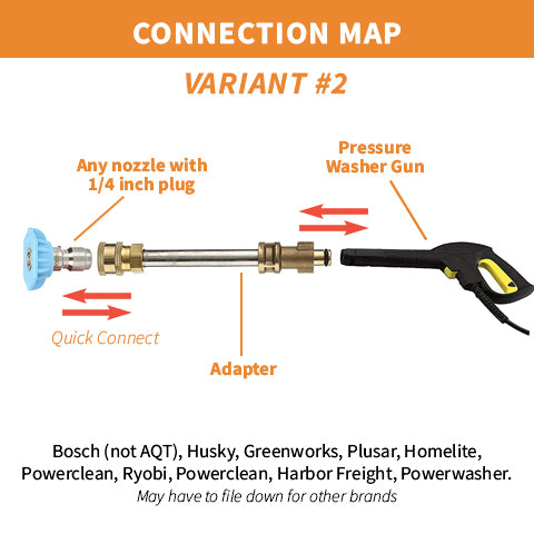 Quick Connect Power Nozzle Adapter