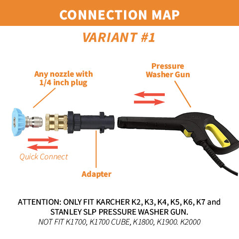 Quick Connect Power Nozzle Adapter