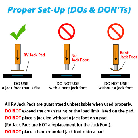 RV Jack Pad